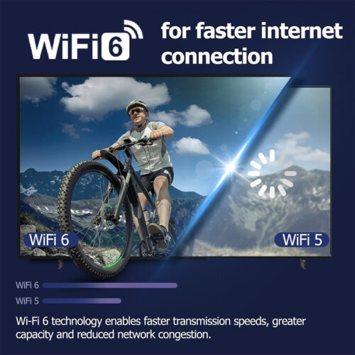 Xiaomi TV Box S – 3rd Genaration