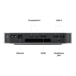 Apple Mac mini (MMFJ3, MMFK3) – M2, 8GB RAM – 2022