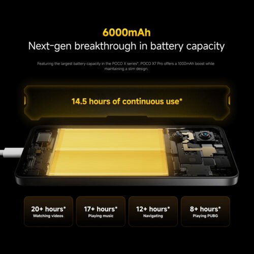 Xiaomi Poco X7 Pro – 12/512GB