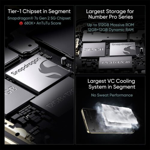 Realme 13 Pro – 12/256GB