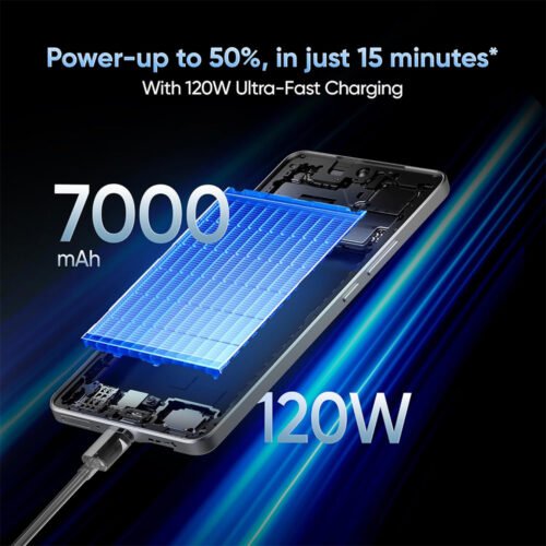 Realme GT 7T – 12/512GB