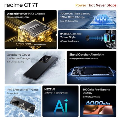 Realme GT 7T – 12/512GB