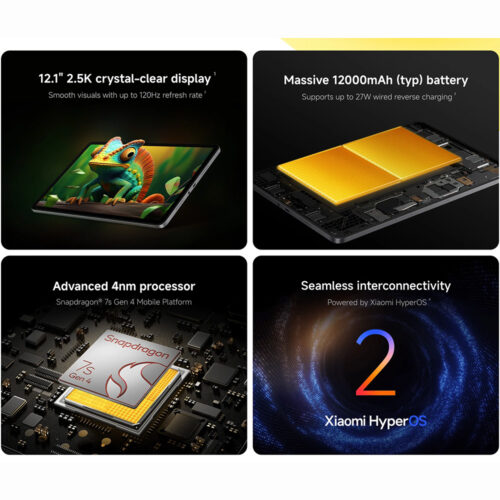 Xiaomi Redmi Pad 2 Pro – 8/256GB + Redmi Pen + Redmi Keyboard