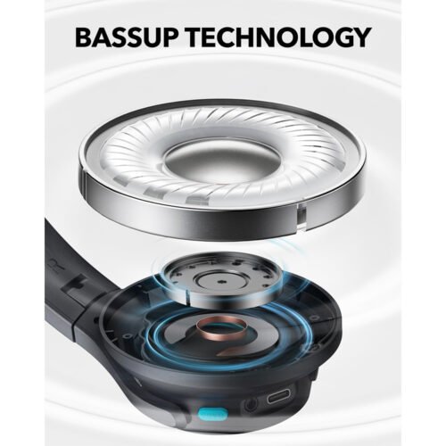 Soundcore By Anker Q11i