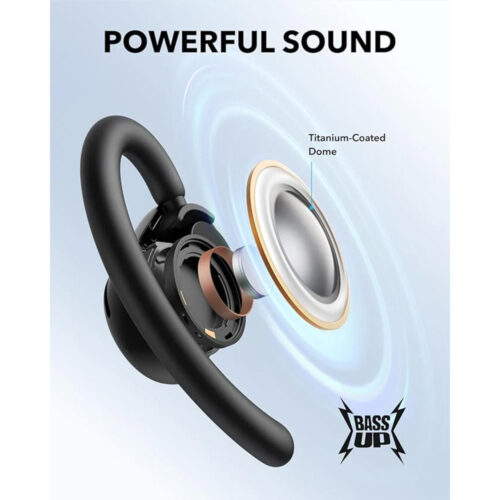 Soundcore by Anker V20i
