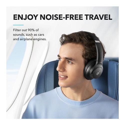 Soundcore By Anker Q20i