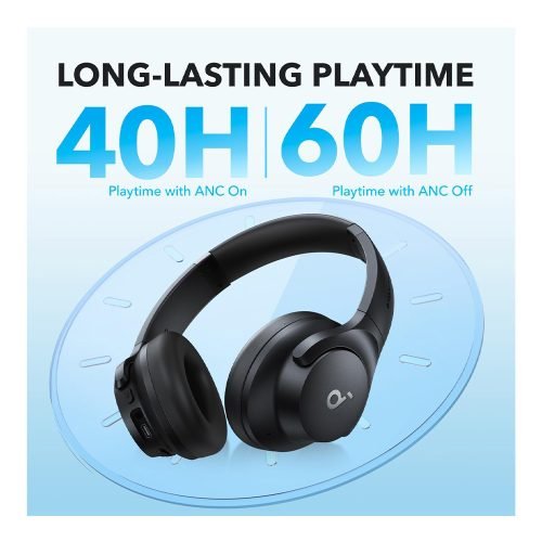 Soundcore By Anker Q20i
