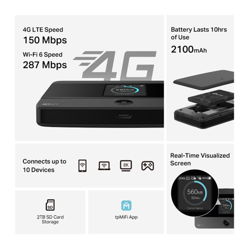 Tp-link 4G LTE Mobile Wi-Fi – M7352 Tp-link 4G LTE Mobile Wi-Fi – M7352