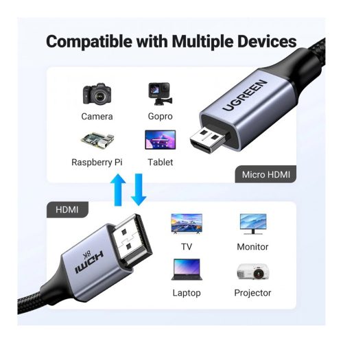 UGREEN 8K Micro HDMI To HDMI Cable