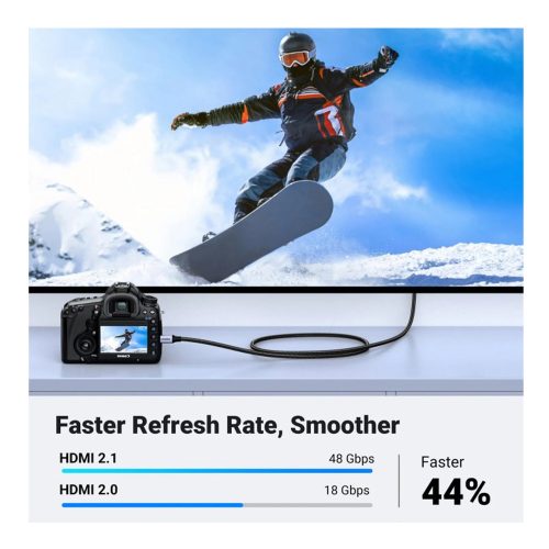 UGREEN 8K Micro HDMI To HDMI Cable