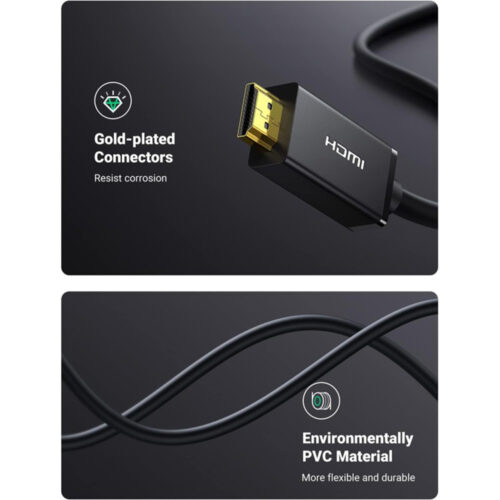 UGREEN 4K Display Port Male To HDMI Male Cable