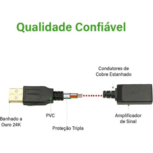 UGREEN 15m USB 2.0 Type A Male to Female Active Extension Cable