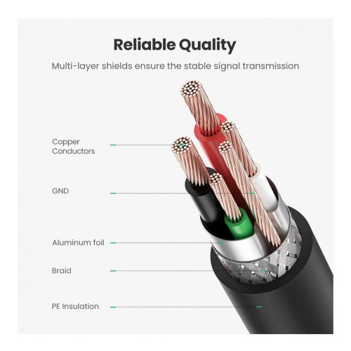 UGREEN USB 2.0 AM To BM Print Cable Gold Plated