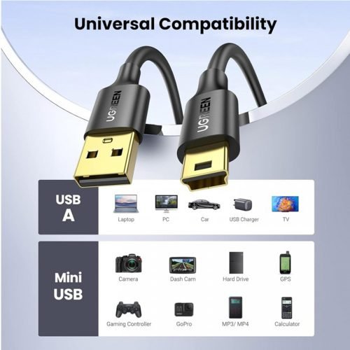 UGREEN USB A Male To Mini USB 5Pin Male Cable