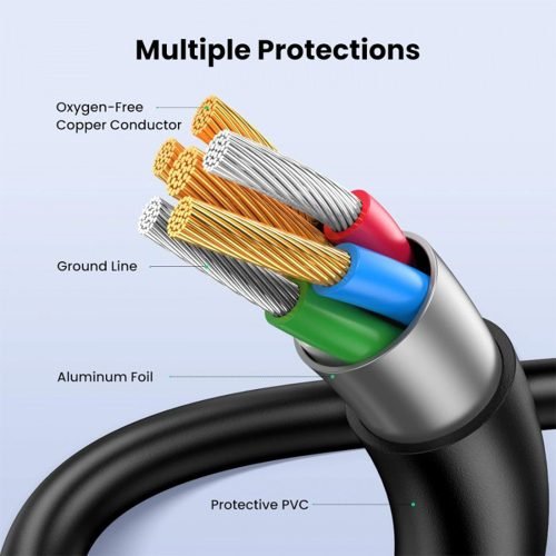 UGREEN USB A Male To Mini USB 5Pin Male Cable