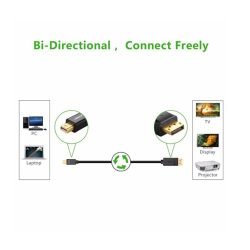 UGREEN Mini DP To Display Port Cable