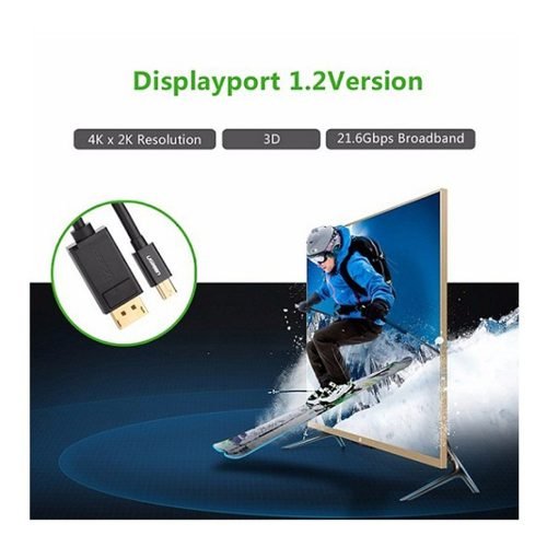 UGREEN Mini DP To Display Port Cable