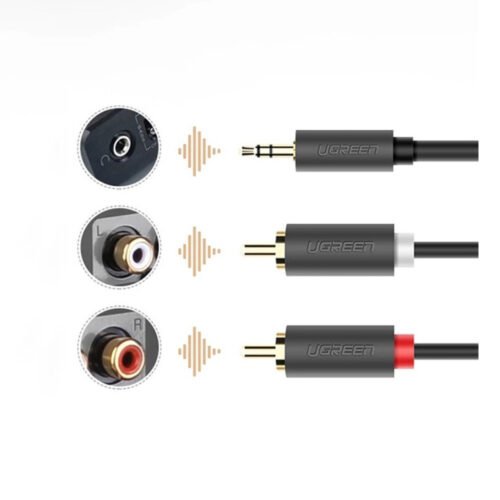 UGREEN Premium 3.5mm Male to 2RCA Male Audio Cable