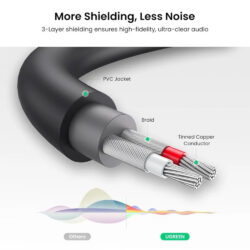 UGREEN 3.5mm Male to 2× RCA Female Stereo Audio Y Adapter