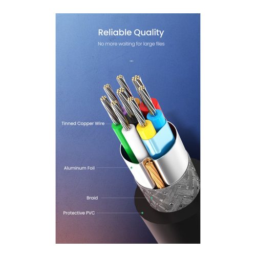 UGREEN Hard Disk Data Cable USB 3.0 1m