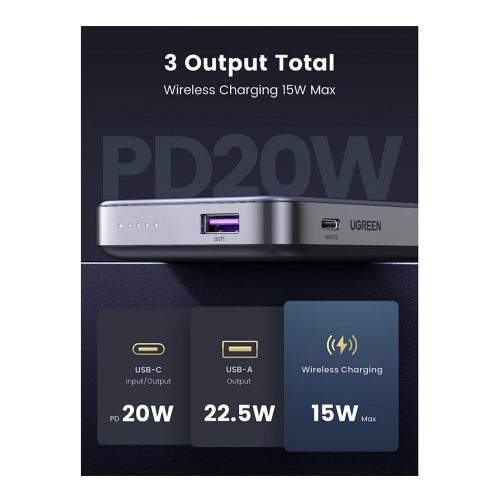 UGREEN 10000MAH PD 20W Wireless Fast Charging Power Bank
