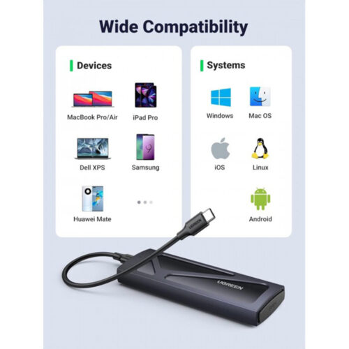 UGREEN NVMe PCI E-Reader SSD Enclosure