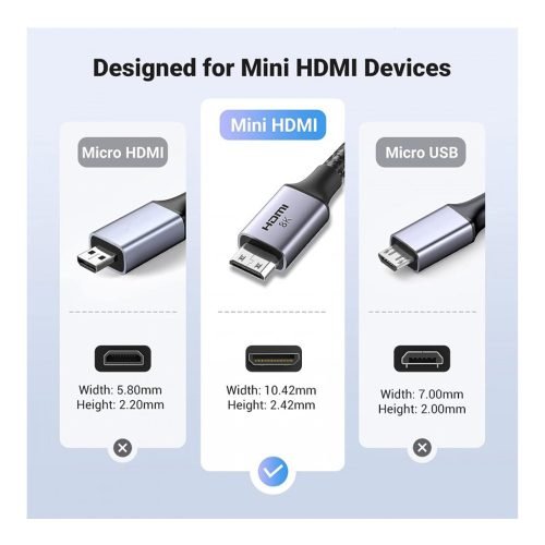 UGREEN 8K Mini HDMI To HDMI Cable