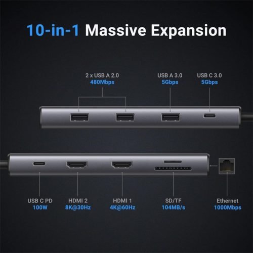 UGREEN 10 In 1 USB-C Hub