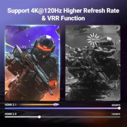 UGREEN Ultra HD 8K @60hz HDMI 2.1 Switch 3 IN 1 OUT