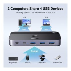 UGREEN 2 PCs Share 4 USB Devices (3 X USB-A 3.0 + 1 USB-C)