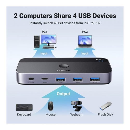 UGREEN 2 PCs Share 4 USB Devices (3 X USB-A 3.0 + 1 USB-C)