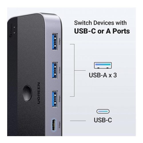 UGREEN 2 PCs Share 4 USB Devices (3 X USB-A 3.0 + 1 USB-C)