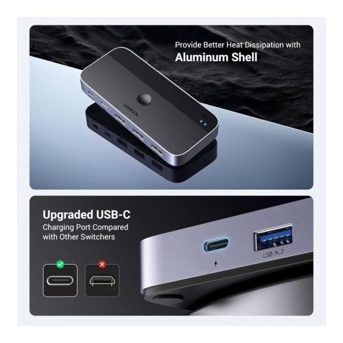 UGREEN 2 PCs Share 4 USB Devices (3 X USB-A 3.0 + 1 USB-C)
