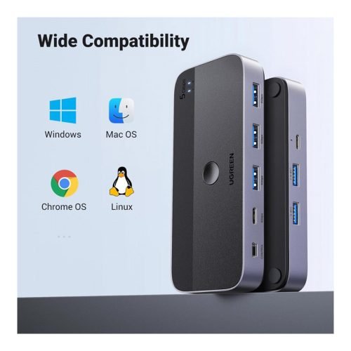 UGREEN 2 PCs Share 4 USB Devices (3 X USB-A 3.0 + 1 USB-C)