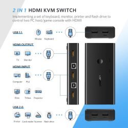 UGREEN 2 in 1 Out KVM HDMI Switch Box