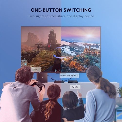 UGREEN 2 in 1 Out KVM HDMI Switch Box