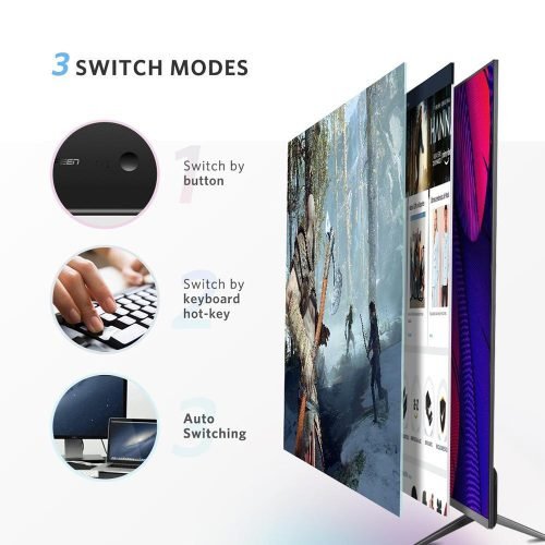 UGREEN 2 in 1 Out KVM HDMI Switch Box