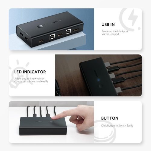 UGREEN 2 in 1 Out KVM HDMI Switch Box