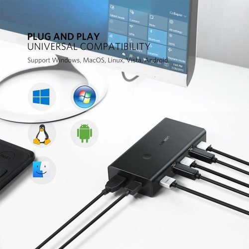 UGREEN 2 in 1 Out KVM HDMI Switch Box