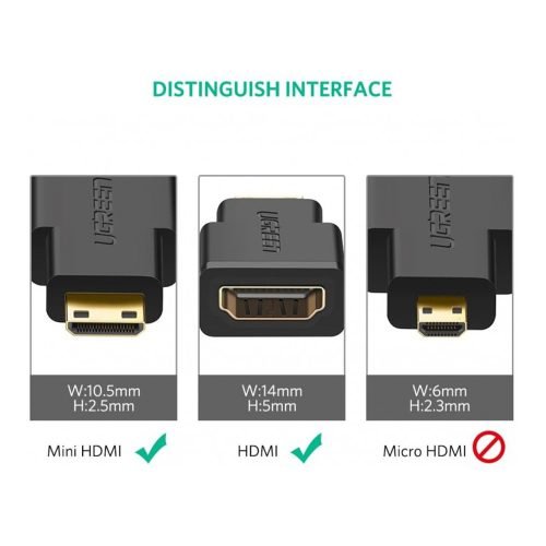 UGREEN 4K Mini Male to HDMI Female Adapter