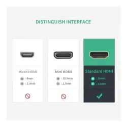 UGREEN 4K HDMI Female to Female Adapter