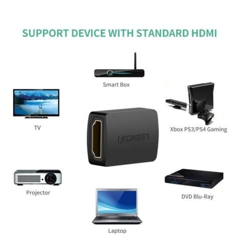 UGREEN 4K HDMI Female to Female Adapter
