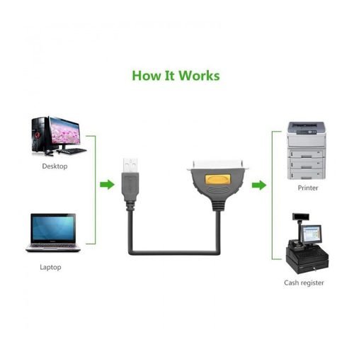 UGREEN USB To IEEE1284 Parallel Printer Cable