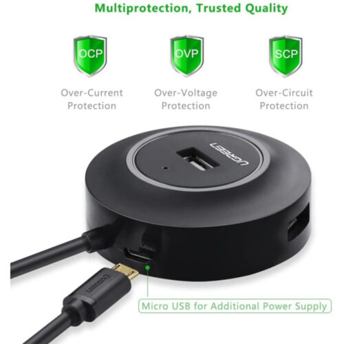 UGREEN USB 2.0 to 4 Port USB 2.0 Hub 1M Cable