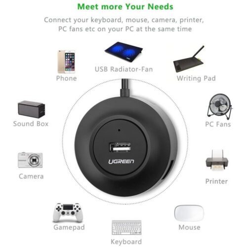 UGREEN USB 2.0 to 4 Port USB 2.0 Hub 1M Cable