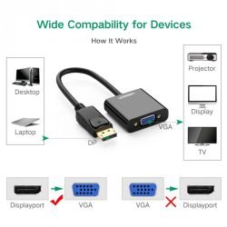 UGREEN DP Male To VGA Female Converter