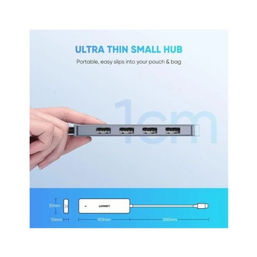 UGREEN 5-in-1 USB-A Hub (4x USB-A + USB-C)