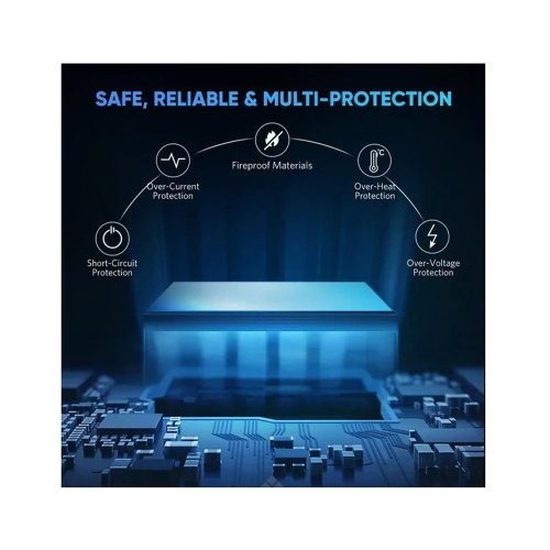UGREEN 5-in-1 USB-A Hub (4x USB-A + USB-C)