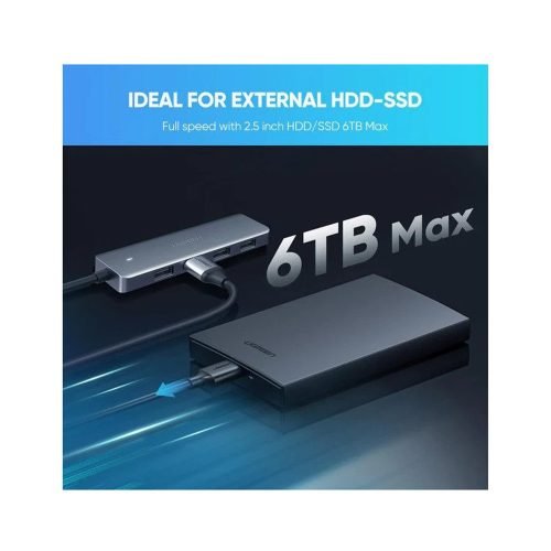 UGREEN 5-in-1 USB-A Hub (4x USB-A + USB-C)