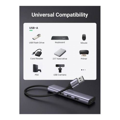 UGREEN 5-in-1 USB-A Hub (4x USB-A + USB-C)